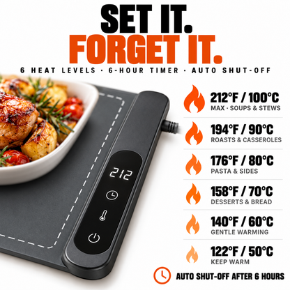 Themora Heating Mat