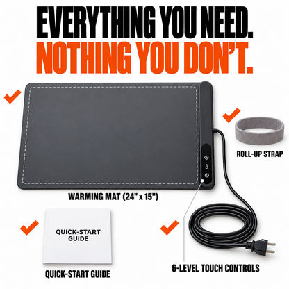 Themora Heating Mat